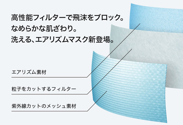 ユニクロのエアリズムマスクは意外と暑いし蒸れる