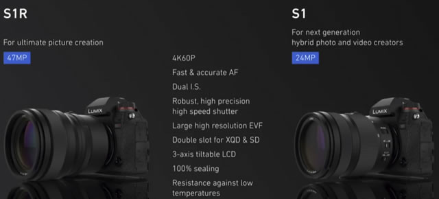 海外で写真と4K動画を撮るならPanasonic LUMIX G9かGH5か！？