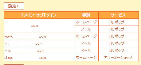 カラーミーで自分のドメインのサブドメインを設定する方法