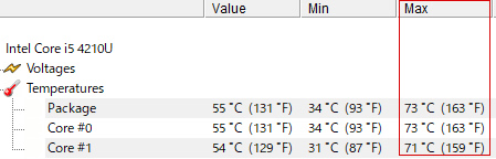 VAIO PRO13のファンがうるさいので改善してみる