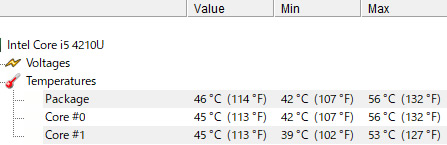 VAIO PRO13のファンがうるさいので改善してみる